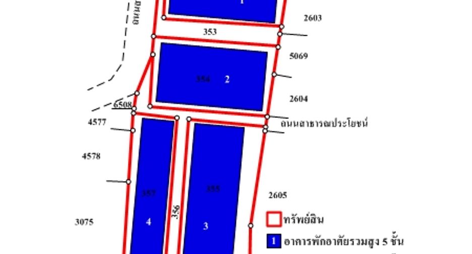 For sale studio apartment in Mueang Nonthaburi, Nonthaburi