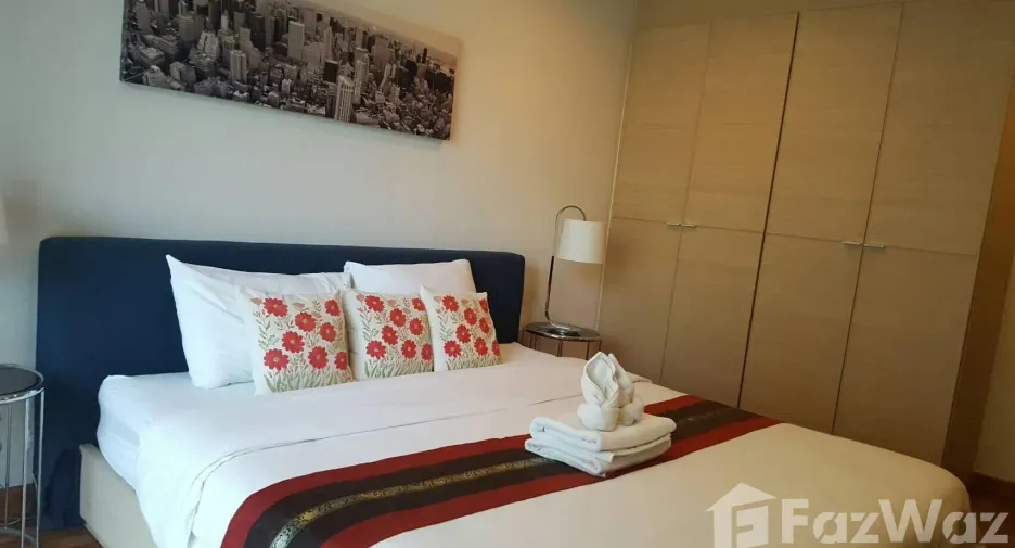For sale 1 bed condo in Mueang Chiang Mai, Chiang Mai