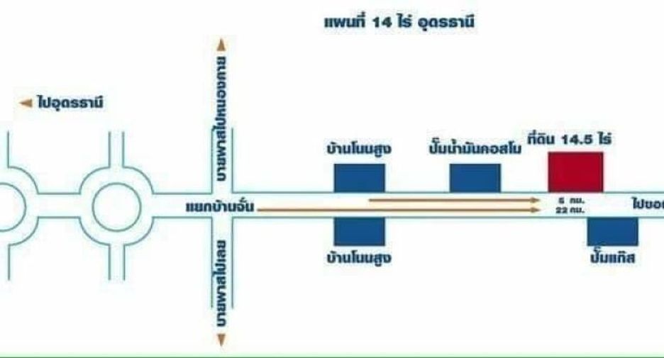 Grundstück zum Kauf in Mueang Udon Thani, Udon Thani