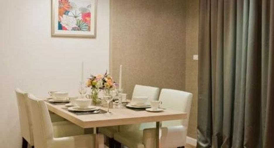 For sale 1 bed condo in Mueang Chiang Mai, Chiang Mai