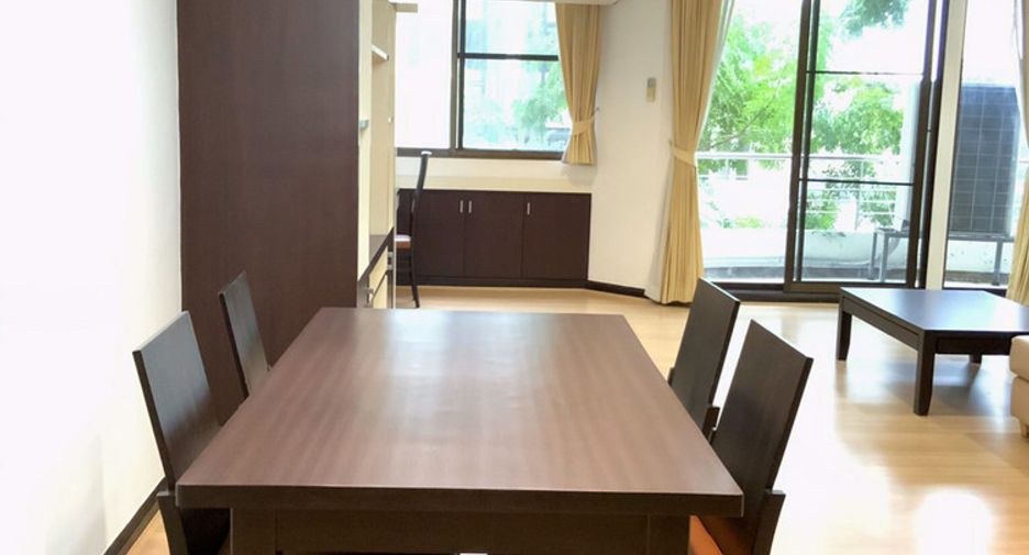 Wohnung zur Miete und zum Kauf mit 2 Zimmer in Watthana, Bangkok