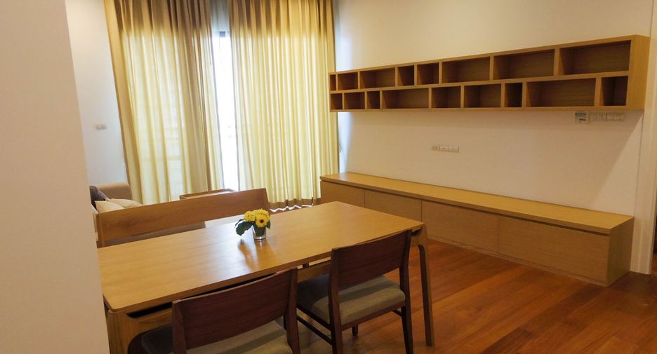 For rent 1 Beds condo in Khlong Toei, Bangkok
