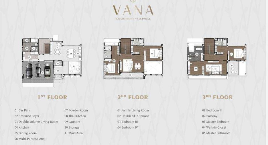 For sale 4 bed house in Bang Kruai, Nonthaburi