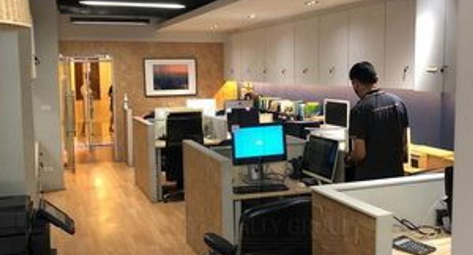 For rent and for sale 1 bed office in Khlong Toei, Bangkok