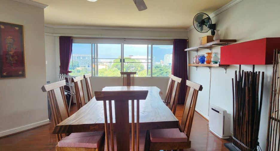 For sale 2 Beds condo in Mueang Chiang Mai, Chiang Mai