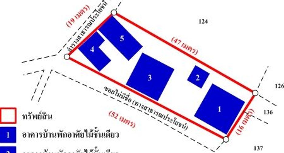 For sale studio house in Kaeng Khoi, Saraburi