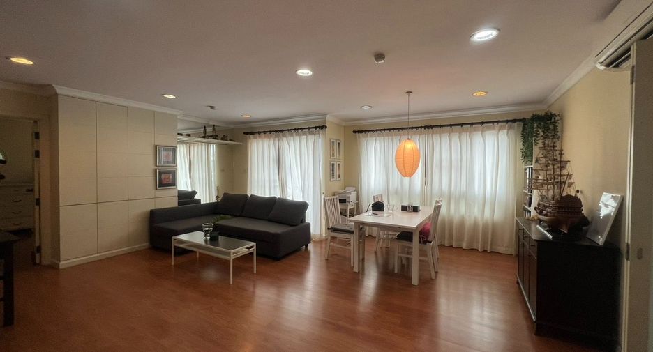 For sale 1 bed condo in Khlong Toei, Bangkok