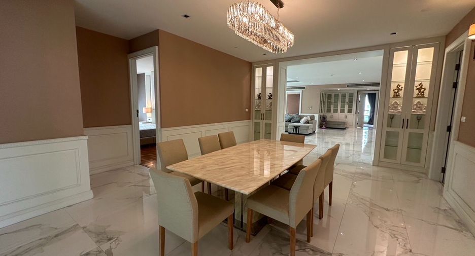Аренда 4 спальни кондо в Кхлонг Тоеи, Бангкок
