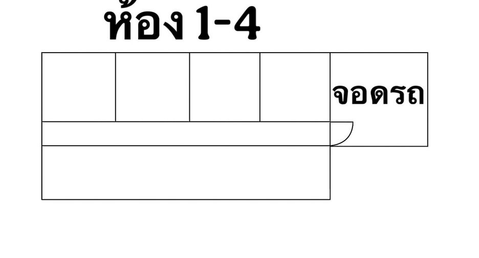 For sale land in Phra Nakhon, Bangkok