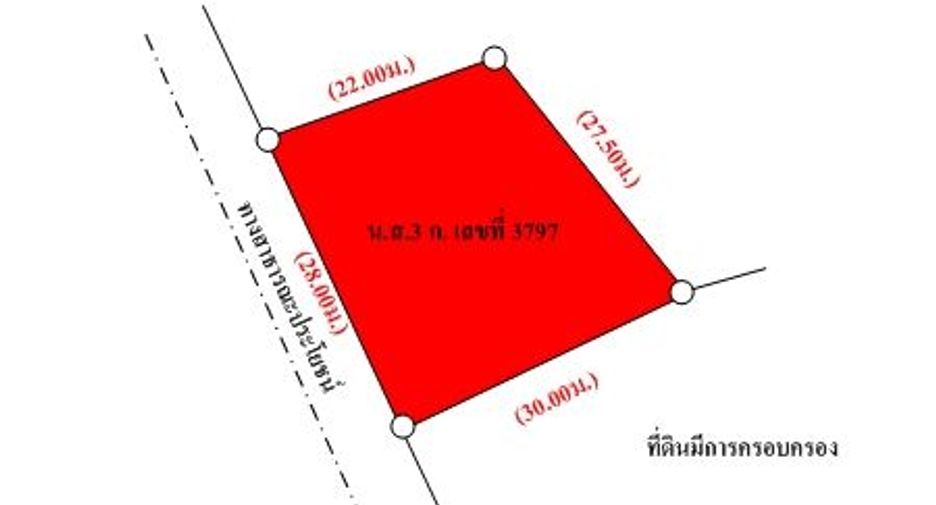 For sale retail Space in Phanom Phrai, Roi Et
