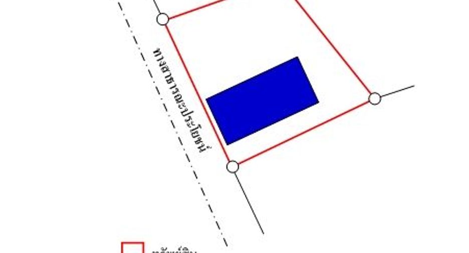 For sale retail Space in Phanom Phrai, Roi Et