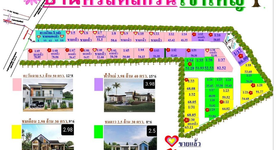 For sale 2 bed house in Pak Chong, Nakhon Ratchasima