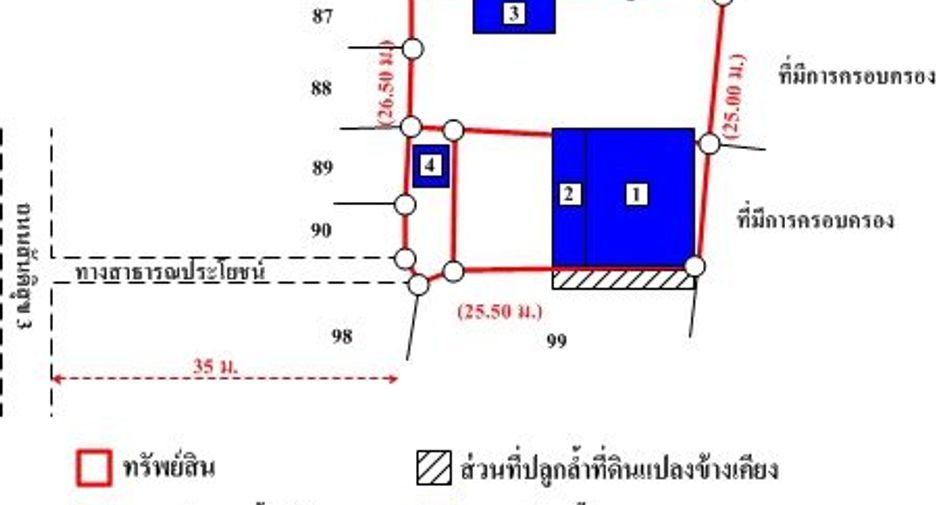 Lagerhaus zum Kauf in Chum Phae, Khon Kaen