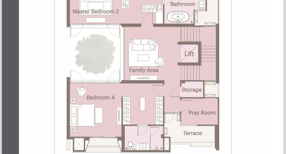 For sale 4 bedrooms house in Suan Luang, Bangkok