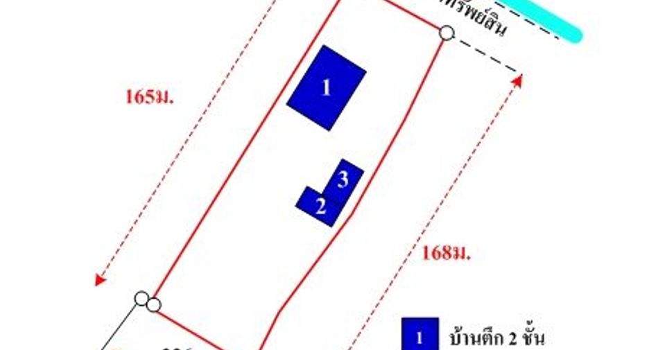 For sale warehouse in Wiset Chai Chan, Ang Thong