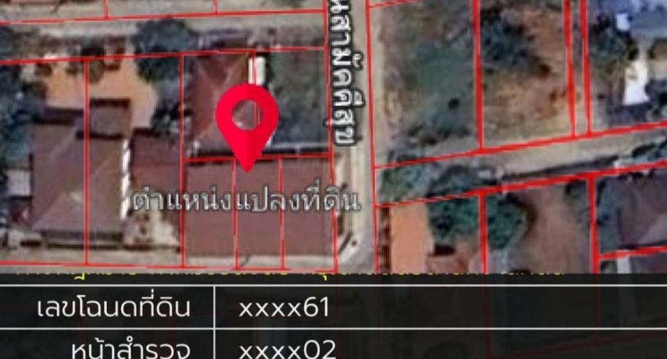 For sale 3 bedrooms townhouse in Mueang Nakhon Sawan, Nakhon Sawan