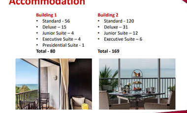 For sale 249 ベッドルーム hotel in North Pattaya, Pattaya