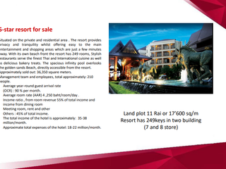For sale 249 bed hotel in North Pattaya, Pattaya