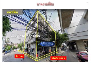 For sale studio land in Mueang Nonthaburi, Nonthaburi