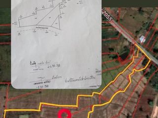 For sale land in Mueang Nong Khai, Nong Khai
