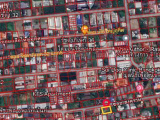 For sale land in Chatuchak, Bangkok