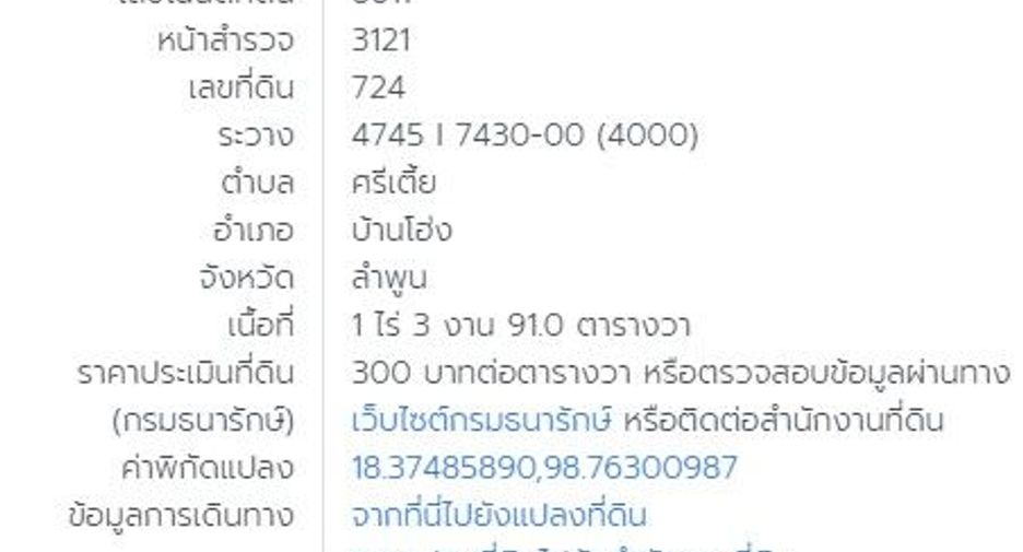 For sale land in Ban Hong, Lamphun