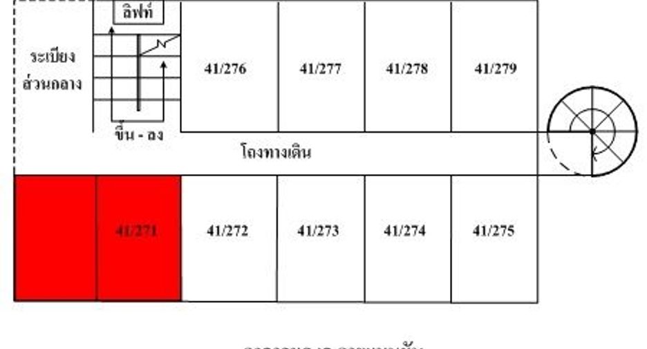 For sale studio apartment in Mueang Nonthaburi, Nonthaburi