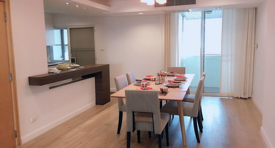 À louer 2 chambres appartement à Sathon, Bangkok