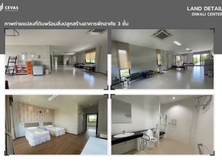 For sale retail Space in Mueang Pathum Thani, Pathum Thani