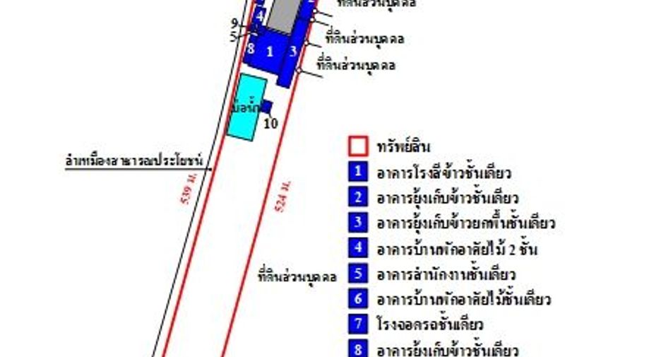 For sale warehouse in Tap Khlo, Phichit