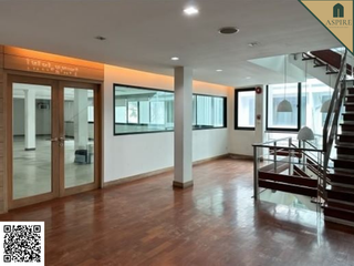 For rent and for sale land in Khlong Toei, Bangkok
