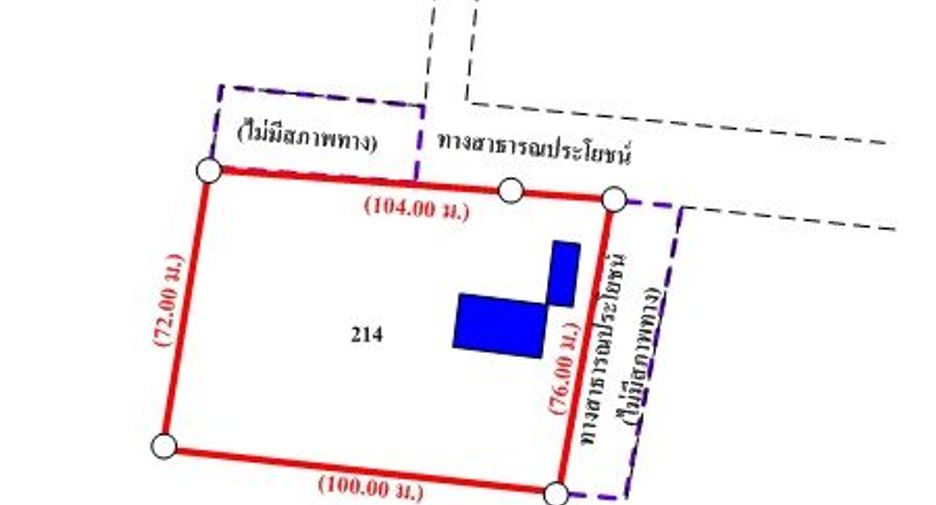 À vendre terrain à Loeng Nok Tha, Yasothon