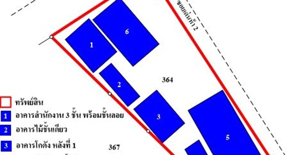 For sale warehouse in Mueang Chiang Rai, Chiang Rai