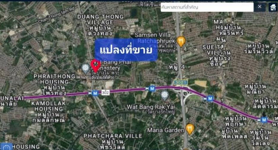 For sale office in Bang Bua Thong, Nonthaburi