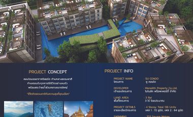 For sale 1 bed condo in Mueang Chiang Mai, Chiang Mai