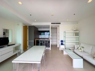 Wohnung zur Miete und zum Kauf mit 1 Zimmer in Sathon, Bangkok