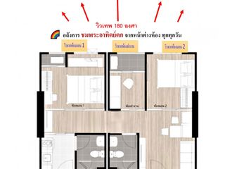 出租 3 卧室 公寓 在 Min Buri, 曼谷