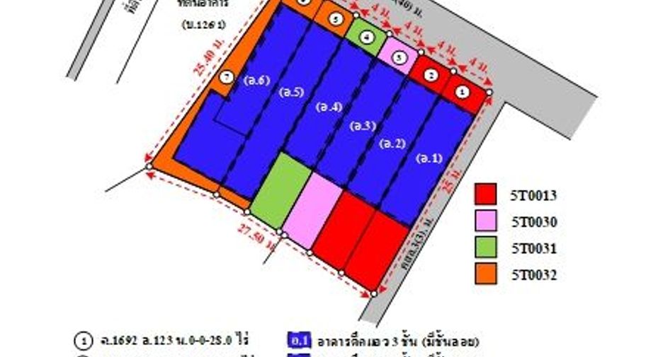 For sale retail Space in Wang Thong, Phitsanulok