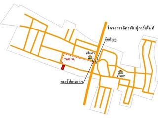 Продажа Участок в Chon Daen, Phetchabun