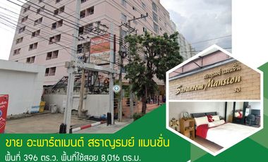For sale 181 Beds serviced apartment in Huai Khwang, Bangkok