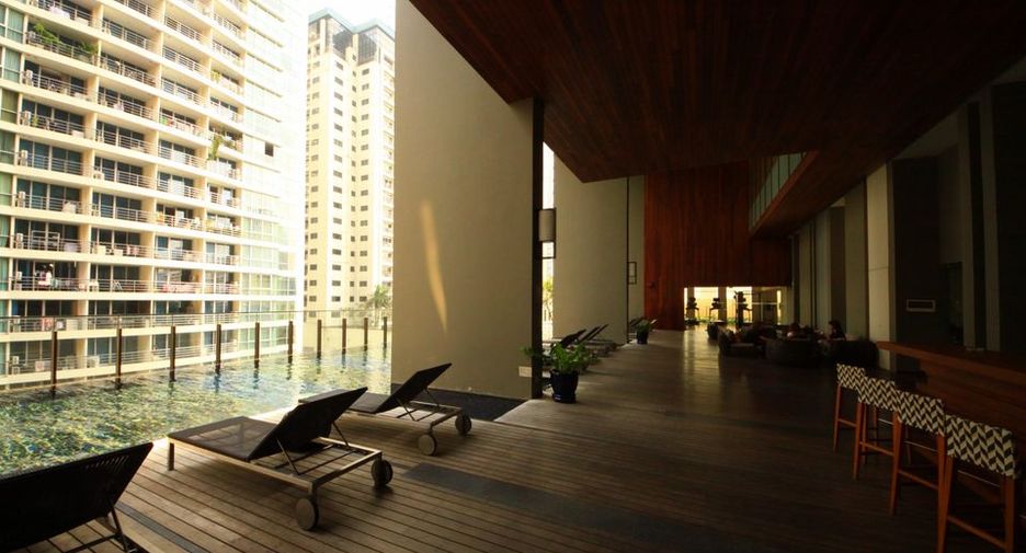 Serviced Apartment zur Miete mit 2 Zimmer in Pathum Wan, Bangkok
