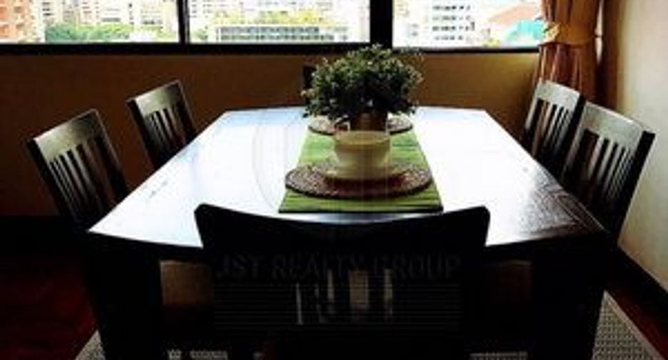 For sale 2 bedrooms condo in Khlong Toei, Bangkok