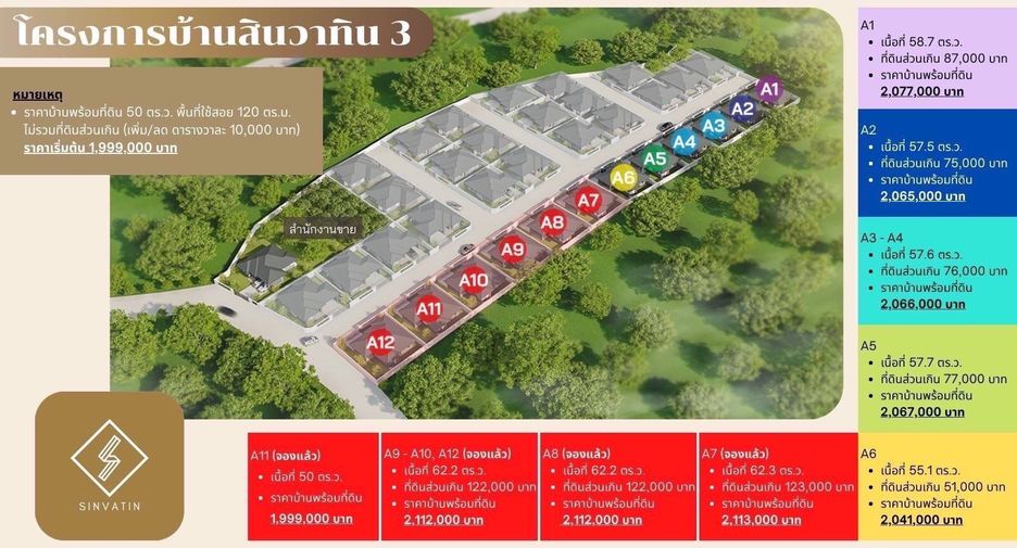 For sale 3 bedrooms house in Doi Saket, Chiang Mai