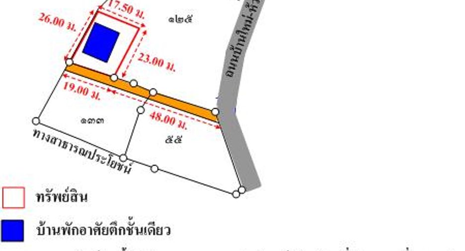 For sale 2 bedrooms house in Mae Tha, Lampang