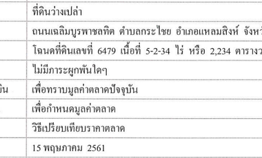 For sale land in Laem Sing, Chanthaburi