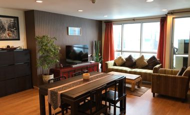 For sale 2 bed condo in Khlong Toei, Bangkok