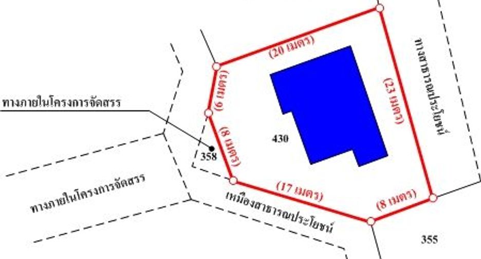 For sale 4 bedrooms house in San Sai, Chiang Mai