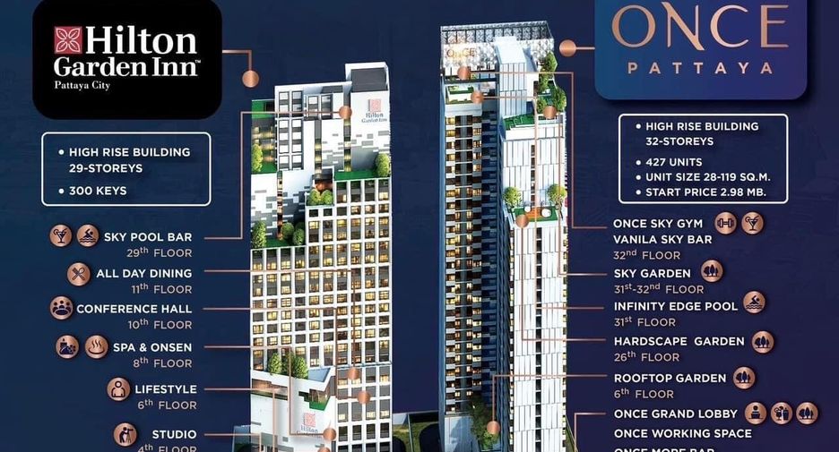 À vendre 2 chambres condo à Bang Lamung, Chonburi