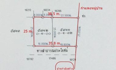 For sale land in Bang Khen, Bangkok
