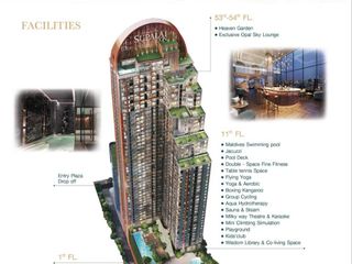 Wohnung zur Miete mit 2 Zimmer in Sathon, Bangkok